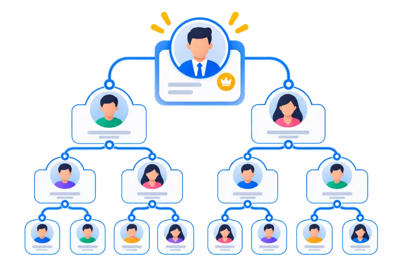 Genealogy tree preview