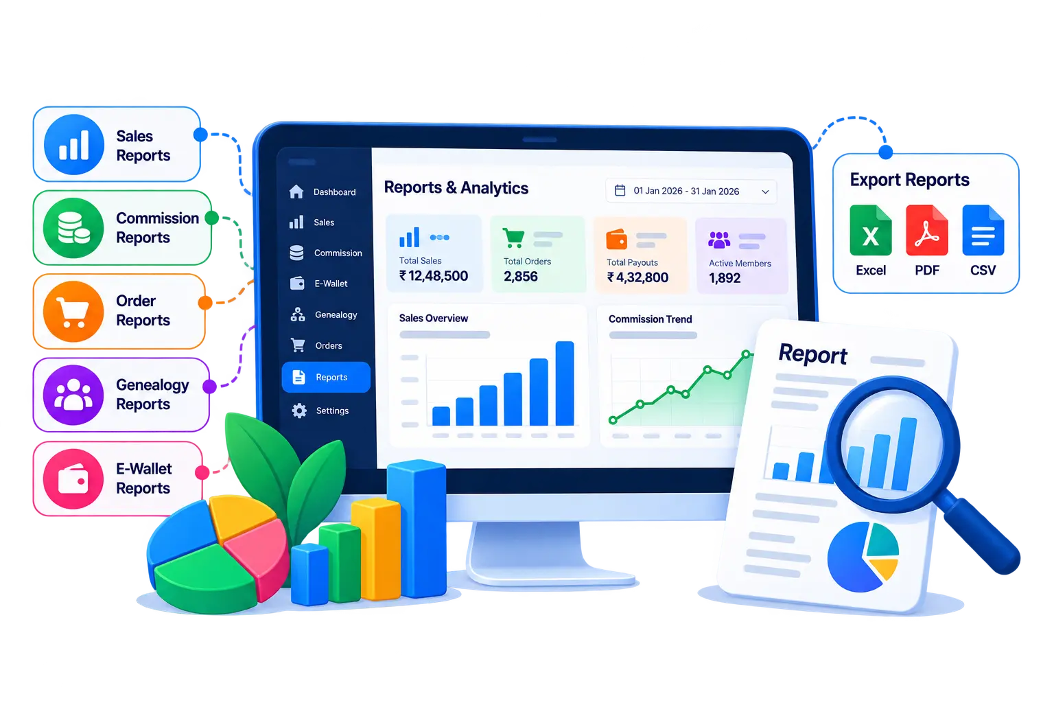 Reports and analytics preview